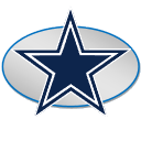 Cowboys Icon