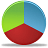 chart icon