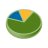 k cm partitions icon